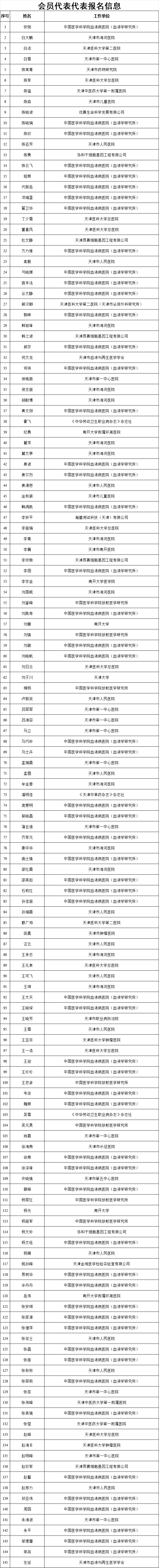 1763718941899080148.png 222.png